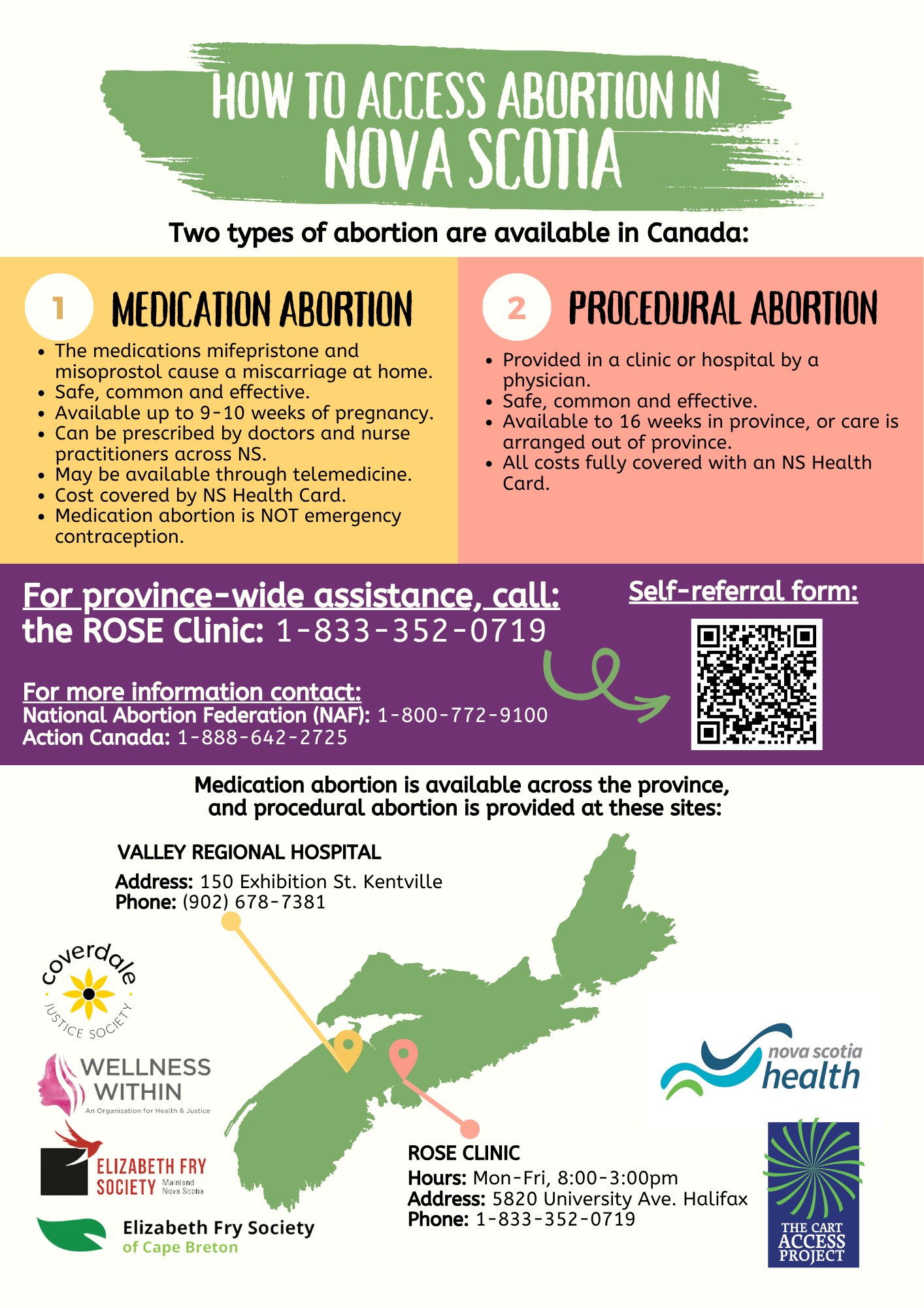 Accessing Abortion
